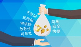 东莞个人大额短借-东莞个人身份证正规贷款-东莞个人应急借钱空放